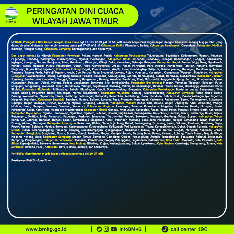 BMKG tweet media