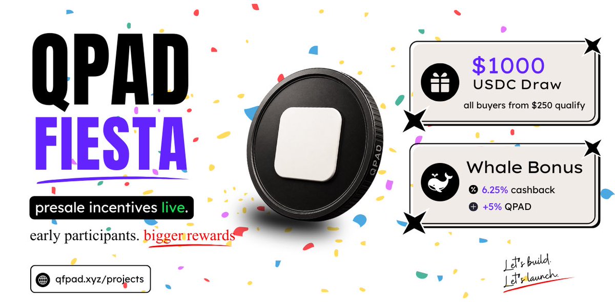 QfPad_'s tweet image. 🎉 QPAD FIESTA is live

• $250+ buy = entry into $1,000 USDC draw
• whale bonus: 6.25% cashback + 5% extra QPAD (limited to 20 slots)

early participants already in.

👉 qfpad.xyz/projects/0xed1…