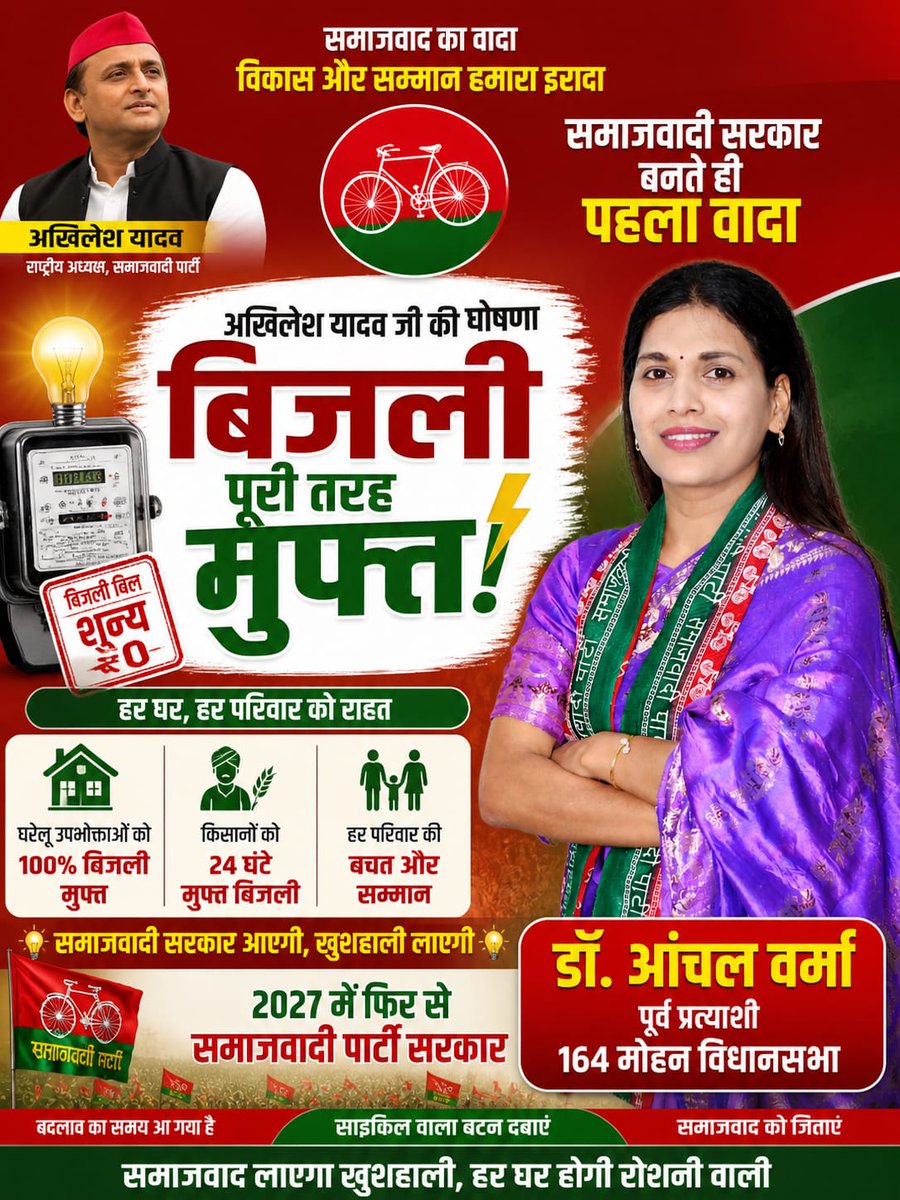 Dr. Anchal S Verma tweet media
