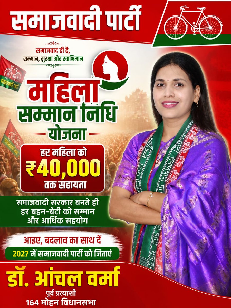 Dr. Anchal S Verma tweet media