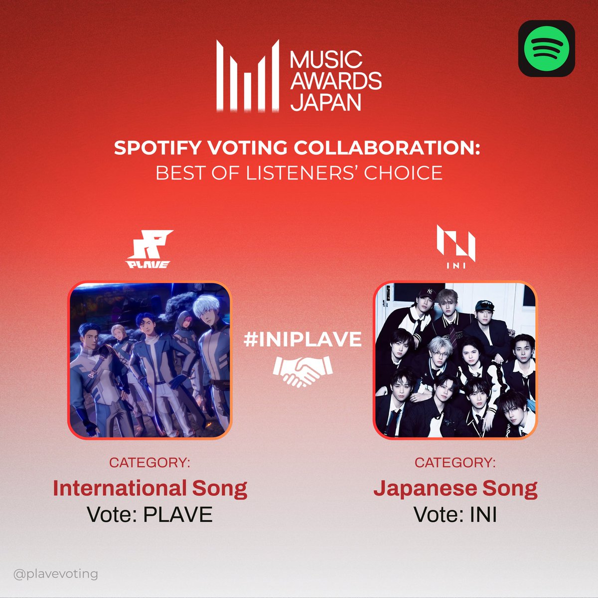 PLAVE Voting Log tweet media