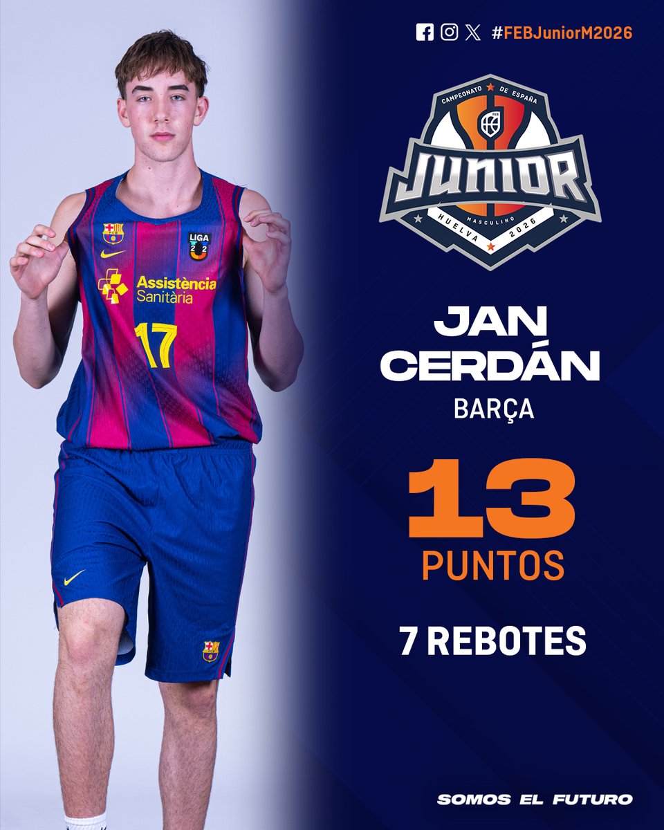 Baloncesto España tweet media