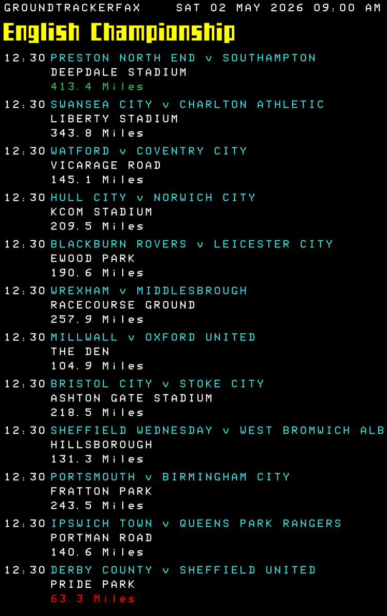 GroundTracker's tweet photo. Todays #EFL #Championship Fixtures by #groundtracker
#PNEFC #SaintsFC #SwanseaFC #CAFC #WFC #PUSB #HCFC #NCFC #BRFC #LCFC #WxmAFC #Boro #Millwall #OUFC #BCFC #SCFC #SWFC #WBAFC #Pompey
https://t.co/S8lhcwPLvA https://t.co/h0ZXhTPrYe