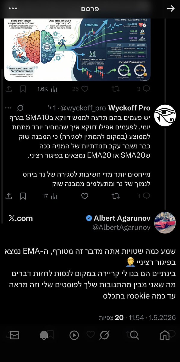 Wyckoff Pro tweet media
