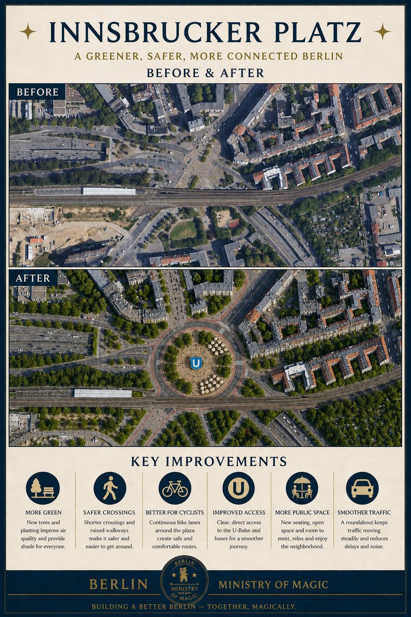 davidlovesmaps's tweet photo. A better Innsbrucker Platz is possible! https://t.co/9d2mR3xJCN