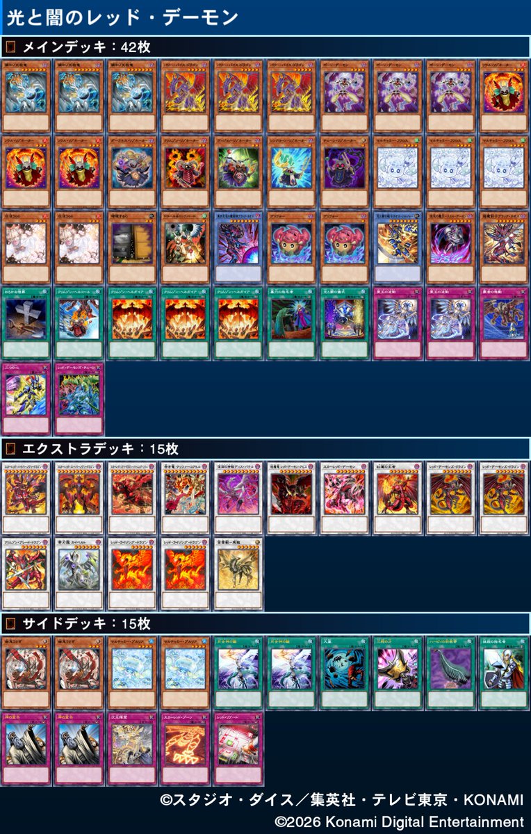 2026/5/2
遊戯王OCG
日本選手権2026ショップ予選
TSUTAYA田宮店
使用 光と闇のレッドデーモン
1回戦 K9 後×○○
2回戦 サイバードラゴン 先○×○
3回戦 磁石の戦士 後○○
決勝 ブリッツクリーク 先×○○

５月一発目で権利取れました！
やったぜ<⁠(⁠￣⁠︶⁠￣⁠)⁠