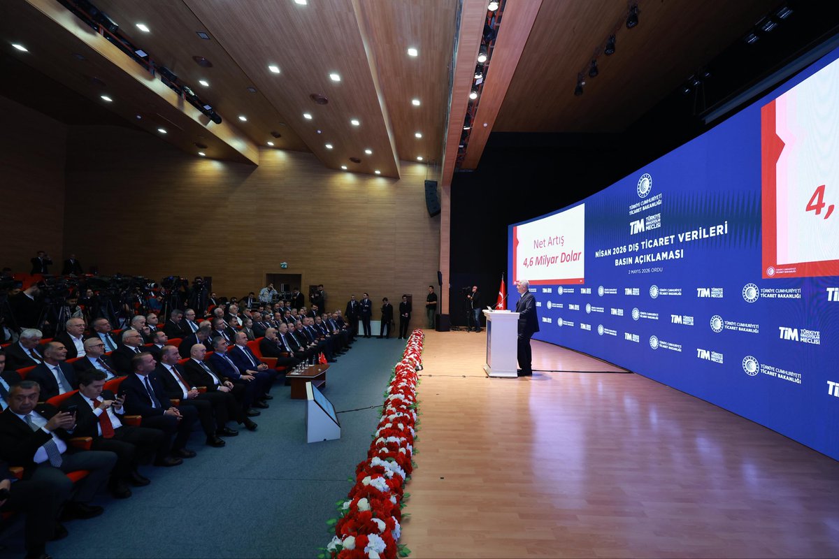 omerbolatTR's tweet photo. Bugün Karadeniz’in kıymetli kıyı şehirlerinden Ordu’da, Ordu Üniversitesinde, iş dünyamız ve kıymetli paydaşlarımızla birlikte 2026 yılı Nisan ayı dış ticaret verilerimizi kamuoyumuzla paylaştık.

Türkiye’miz, 2026 yılı Nisan ayı itibarıyla mal ve hizmet ihracatında toplam 398 milyar dolar ile;

🇹🇷 Tüm zamanların Nisan ayı ihracat rekorunu,
🇹🇷 Cumhuriyet tarihimizin ikinci en yüksek aylık mal ihracat rekorunu,
🇹🇷 Nisan itibarıyla 275,8 milyar dolar ile yıllıklandırılmış (son 12 ay) ihracat rekorunu, 
🇹🇷 Cumhuriyet tarihimizin en fazla ihracat yapılan 4. günü rekorunu ve
🇹🇷 Son 53 ayın en fazla net ihracat artışı rekorunu kırmıştır.

📍 Nisan ayında ihracatımız %22,3 artışla 25,4 milyar dolara yükselerek tüm zamanların en yüksek Nisan ayı ihracatına ulaşmış, böylece Cumhuriyet tarihimizin ikinci en yüksek aylık ihracat seviyesine erişilmiştir.

📍 Ocak–Nisan döneminde ihracatımız 88,6 milyar dolara, son 12 aylık yıllıklandırılmış ihracatımız ise 275,8 milyar dolara yükselmiştir.

📍 İhracatın ithalatı karşılama oranının 2025 yılı aynı dönemine göre %11,7'lik bir artışla %74,9’a yükselmesi, dış ticarette dengelenme sürecimizin güçlendiğini açıkça ortaya koymaktadır.

Küresel ekonomide belirsizliklerin arttığı, bölgemizde jeopolitik risklerin yoğunlaştığı bir dönemde elde ettiğimiz bu başarılar; üreten, istihdam sağlayan ve yeni pazarlara açılan ihracatçılarımızın azim ve gayretinin en güçlü göstergesidir.

Üreten, istihdam sağlayan ve dünyanın dört bir yanına Türk ürünlerini ve hizmetlerini ulaştıran tüm ihracatçılarımıza gönülden teşekkür ediyorum.

Cumhurbaşkanımız Sayın Recep Tayyip Erdoğan’ın güçlü liderliği ve #TürkiyeYüzyılı vizyonuyla;
#TicaretinYüzyılı için çalışmaya, üretmeye ve #BüyükTürkiye idealimiz için emek vermeye devam edeceğiz. 🇹🇷📈