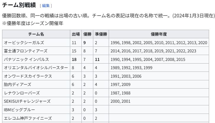 エリローザ tweet media