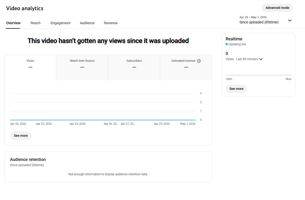 Dr Frankenstein Yt tweet media
