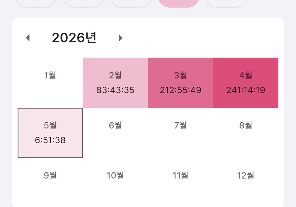 폐급4월마무리