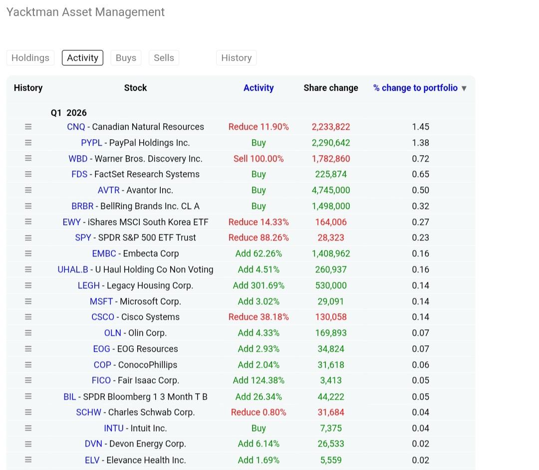 Deep Value Investing tweet media