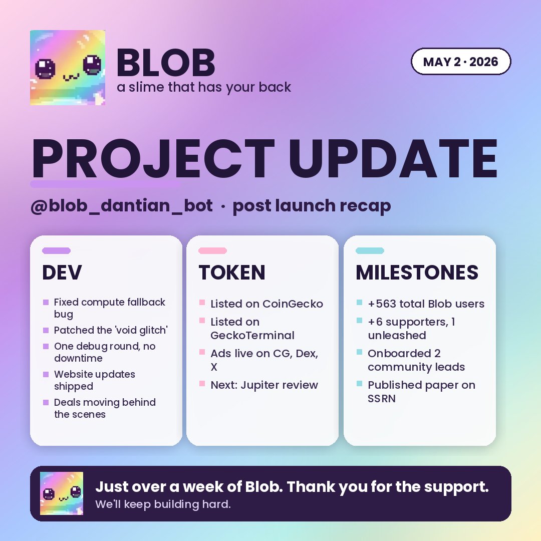 Blob tweet media