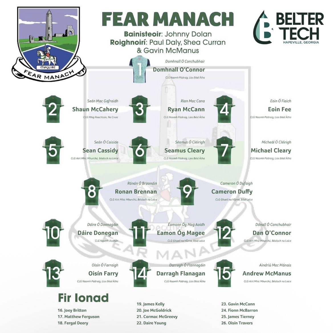 Fermanagh GAA tweet media