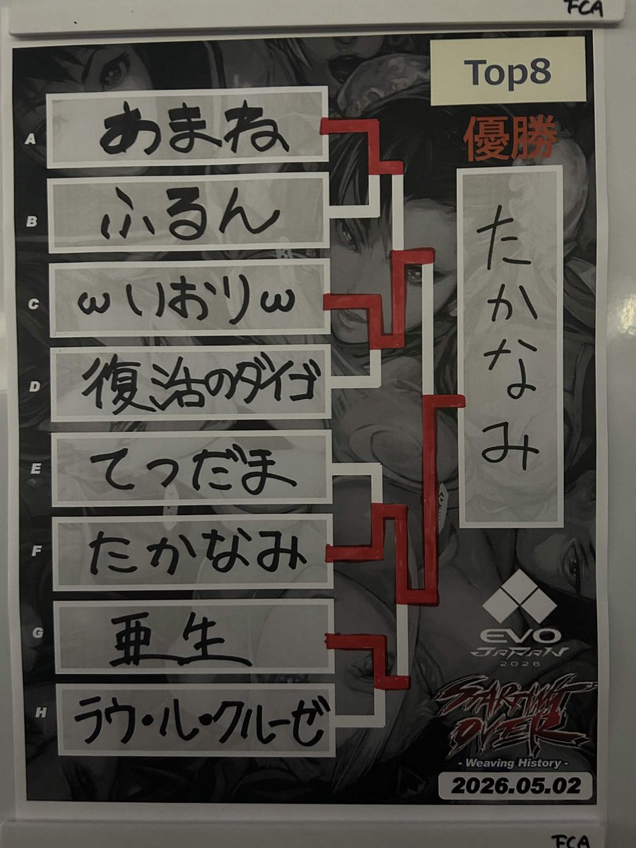 かげっち / kagecchi tweet media