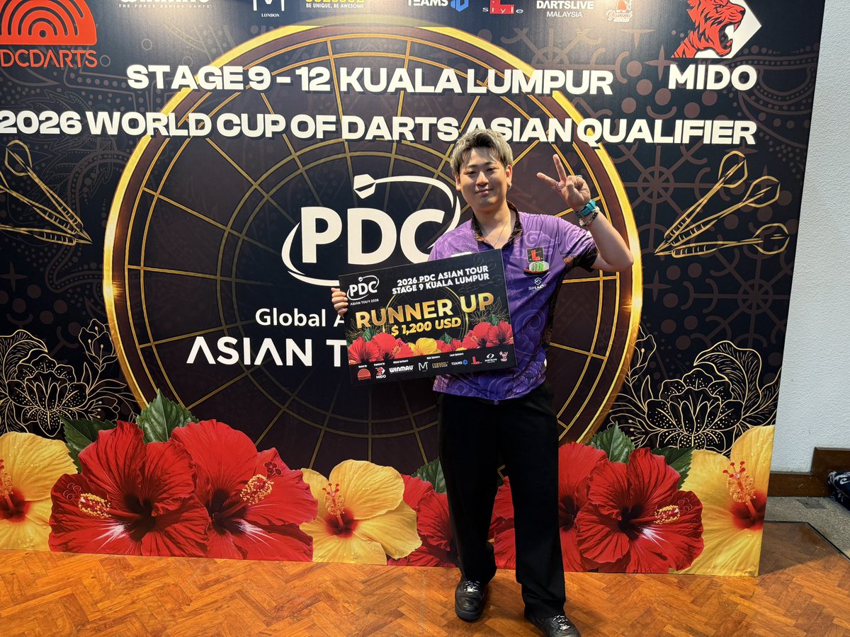 ryusei_DYNASTY's tweet photo. PDCAsia マレーシア
STAGE9
準優勝🥈
STAGE10
BEST16でした！！

疲れたーーー。

また明日も2試合あるのでゆっくり寝て頑張ります！！
応援よろしくお願いいたします‼️✨ https://t.co/BC9UbeDmOl
