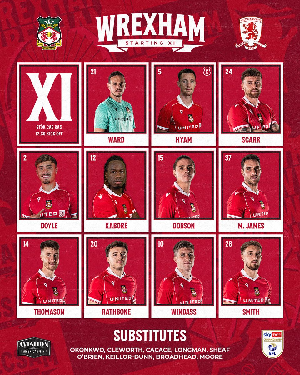 Wrexham AFC tweet media