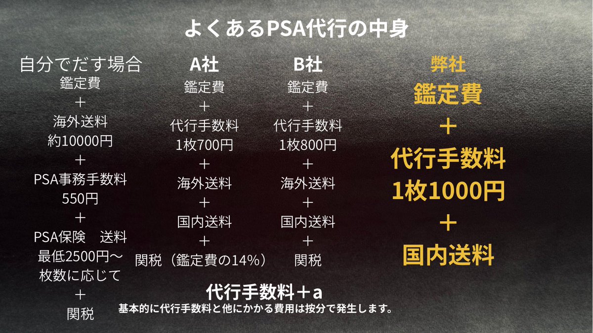 少し新プランに変更してます。 申し込みは公式LINEよりお願いします
