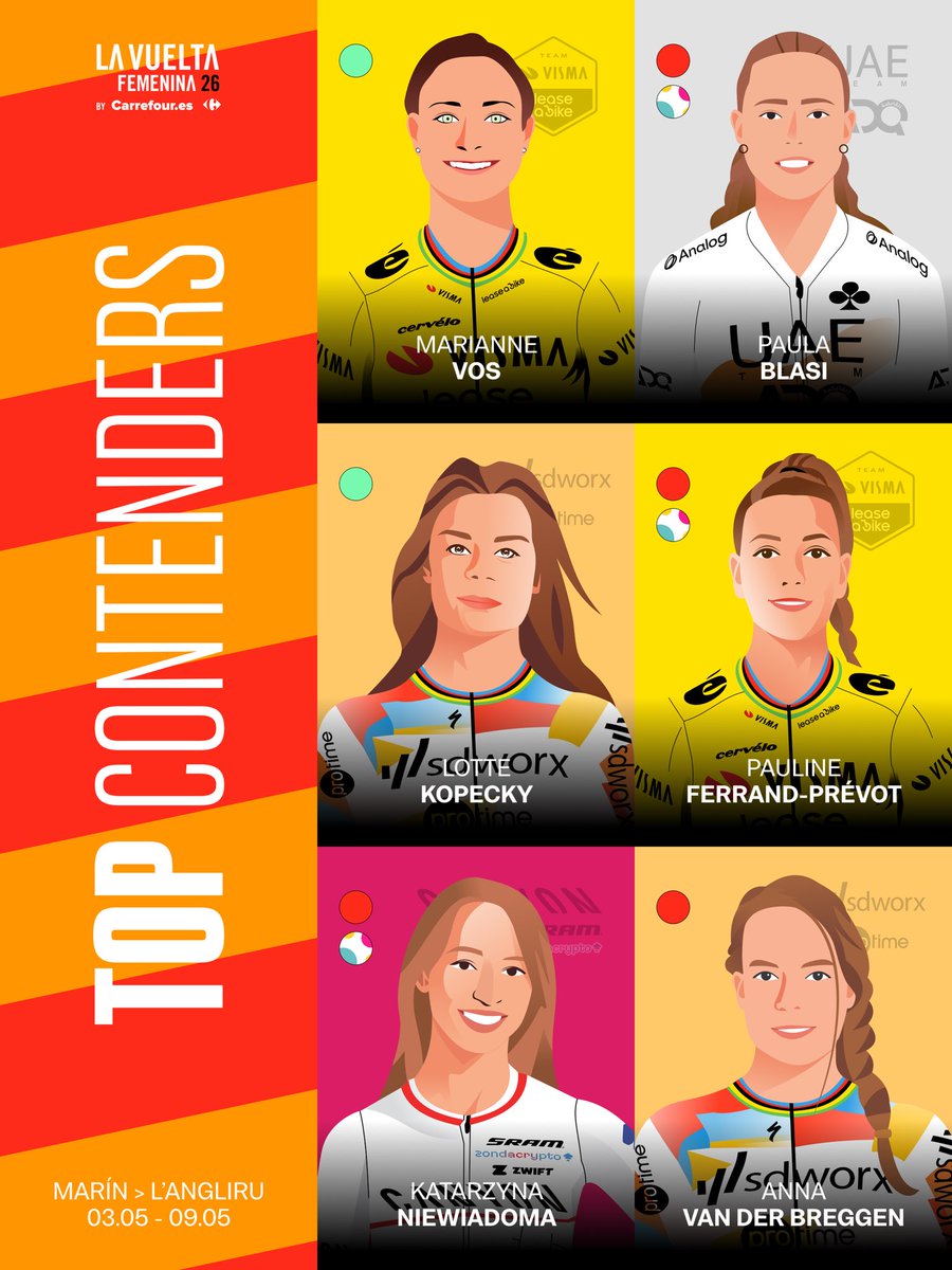 La Vuelta Femenina by Carrefour.es tweet media