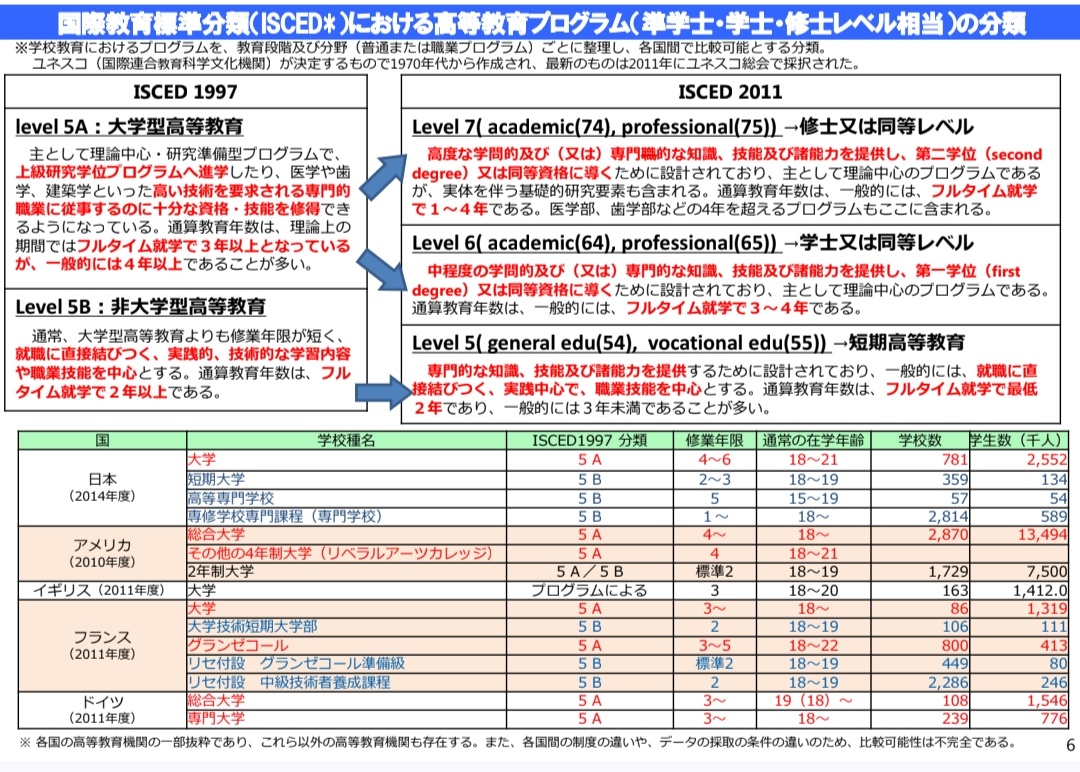 須藤玲司 tweet media