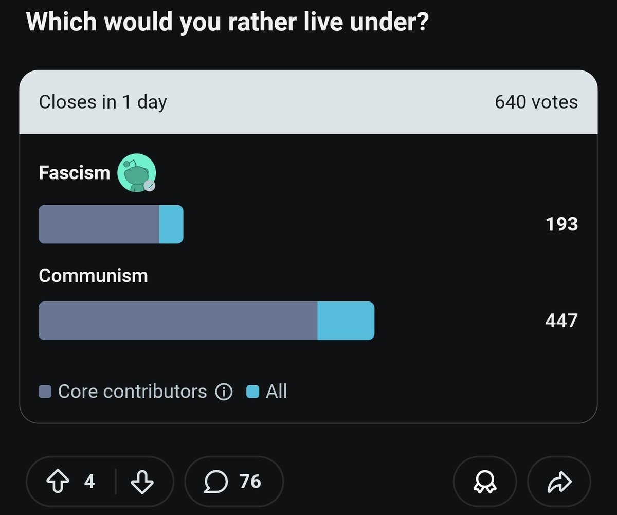 Reddit Retards tweet media