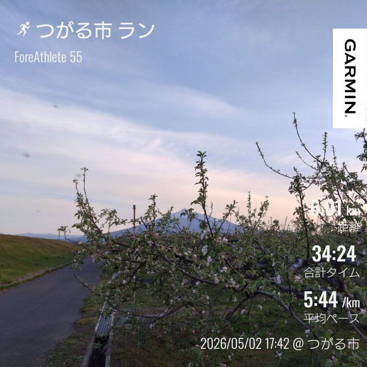 ひっでぃ@5/3笑福駅伝2.5km tweet media