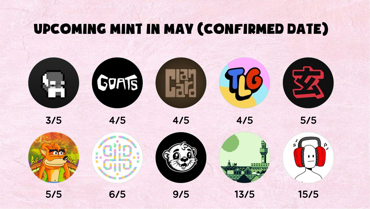 How many WL do u have here ? 

Note this date so u can't miss !

<a href="/mustachios0/">Mustachios</a> ❌
<a href="/the_G_O_A_T_s/">GOATs</a> ❌
<a href="/ClanCard_eth/">ClanCard</a> ❌
<a href="/LittleGuysWorld/">TheLittleGuys</a> ✅
<a href="/yugen_gg/">YŪGEN ❀</a> ❌
ARCADE PEPES by <a href="/TheSocialTrauma/">T̶h̶e̶S̶o̶c̶i̶a̶l̶T̶r̶a̶u̶m̶a̶</a> ❌
<a href="/ordinalgenesis/">Ordinal Genesis</a> ✅
<a href="/nofcksotter/">No Fcks Otter</a> ✅
the florentines by <a href="/cartyisme/">Cartyisme</a> ❌
<a href="/abnormalmfers/">abnormal mfers</a> ❌

I'm