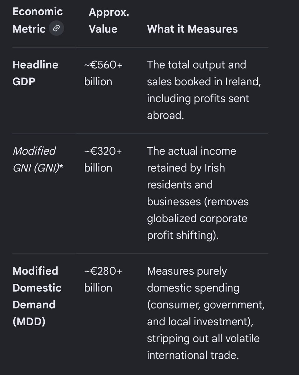 José Joaquín GK 🇨🇱 📈 tweet media