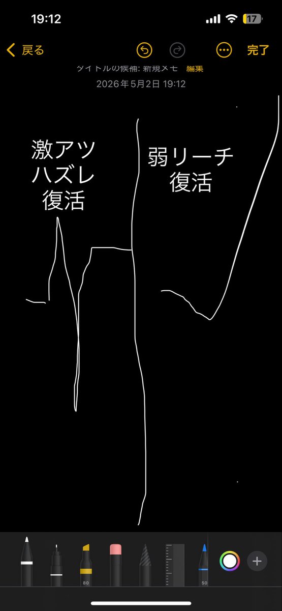 NOJIRU Lab tweet media