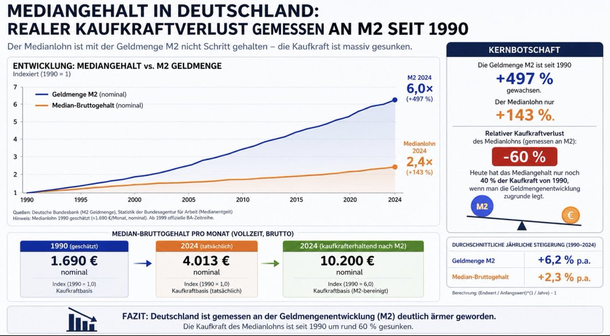 Prof. Matthias Moosdorf MdB tweet media