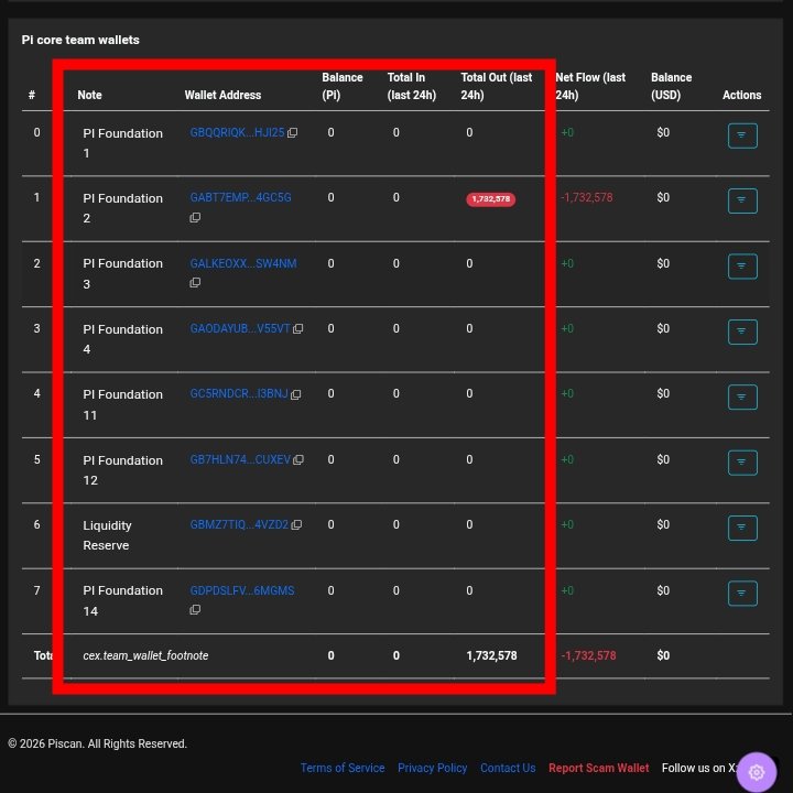 amrOnChain tweet media
