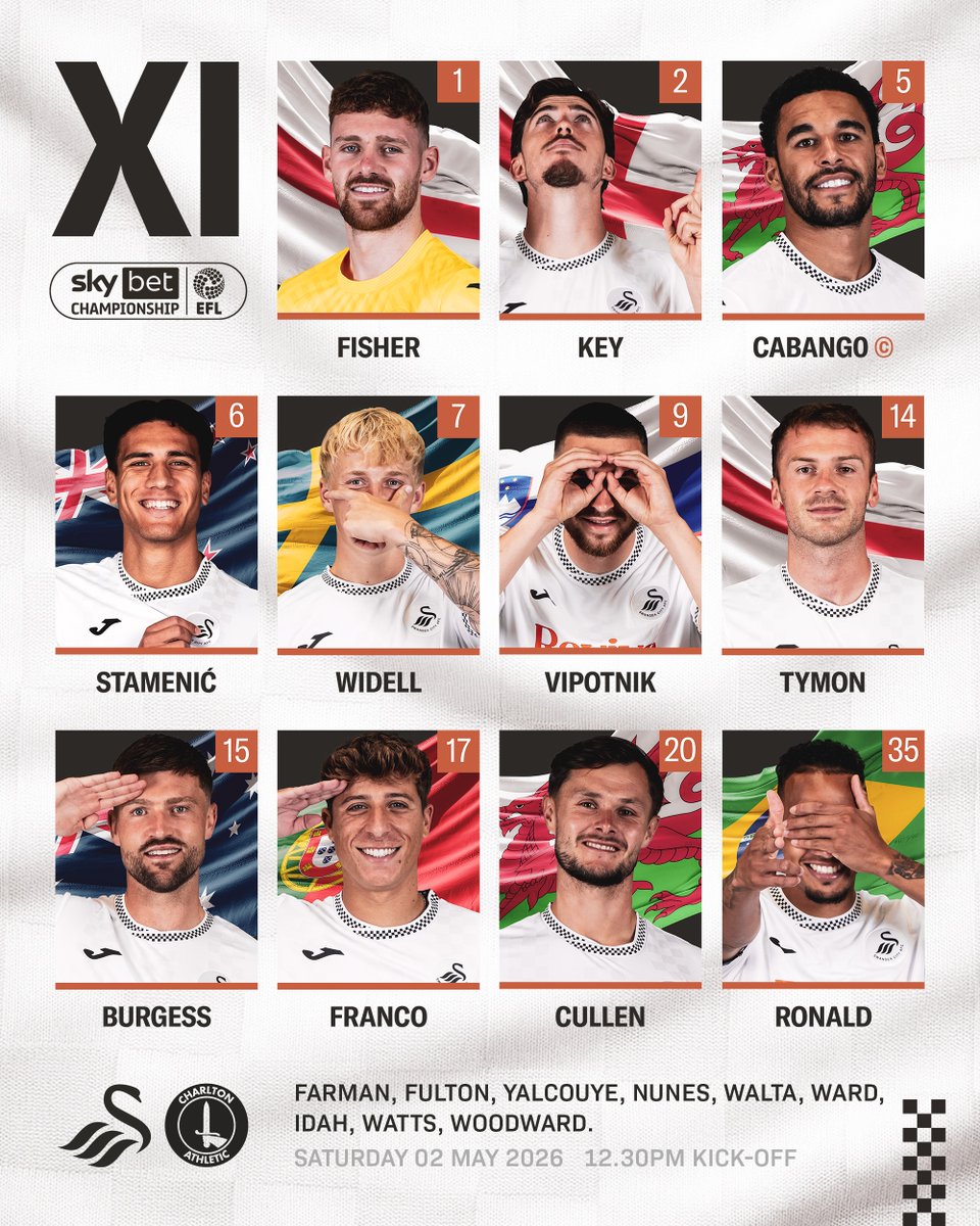 Swansea City AFC tweet media