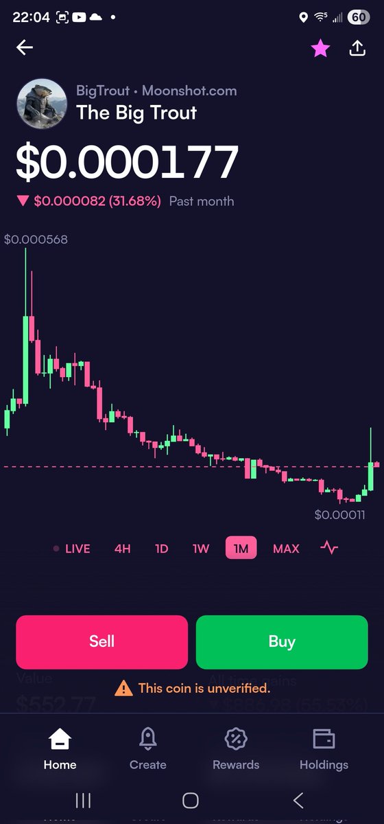 Riddlemethis925's tweet photo. @alicegrace22244 These all pale in comparison to $Bigtrout lol. Get in now or regret while you watch the candles moon. https://t.co/37LkNKKISz