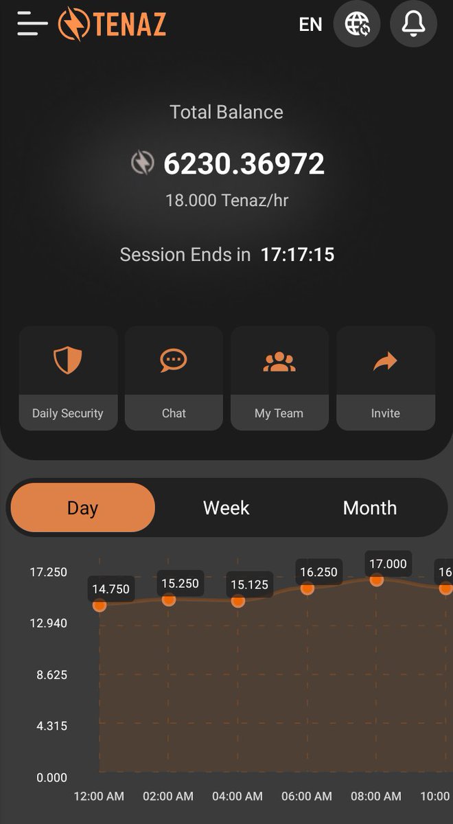 Tokenized99 tweet picture