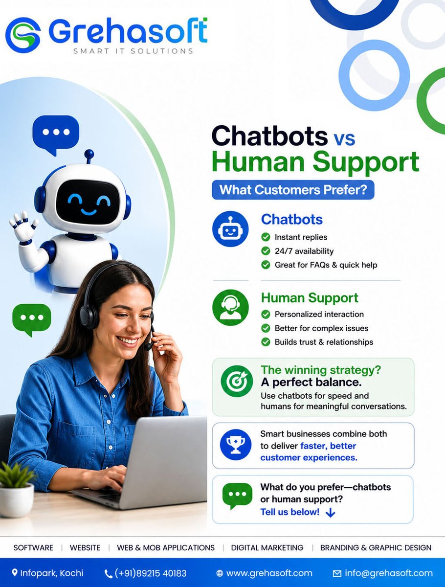 grehasoft's tweet image. Chatbots vs. Human Support – What Customers Prefer? 

💡 Smart businesses combine both to deliver faster, better customer experiences.
.
.
Visit our website to learn more: grehasoft.com

#DigitalMarketing #Chatbots #CustomerSupport #BusinessGrowth