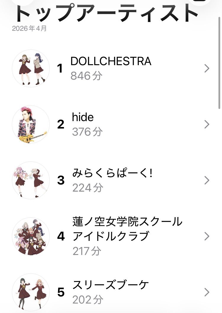 ☀️おかぴー☀️ tweet media
