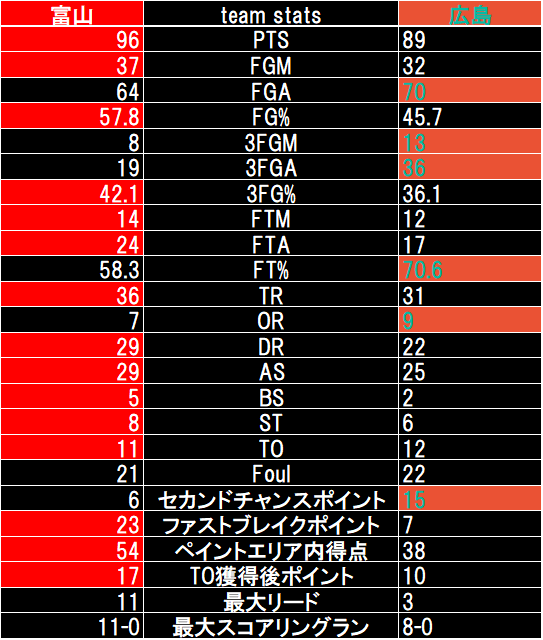 bsk_No_8 tweet media