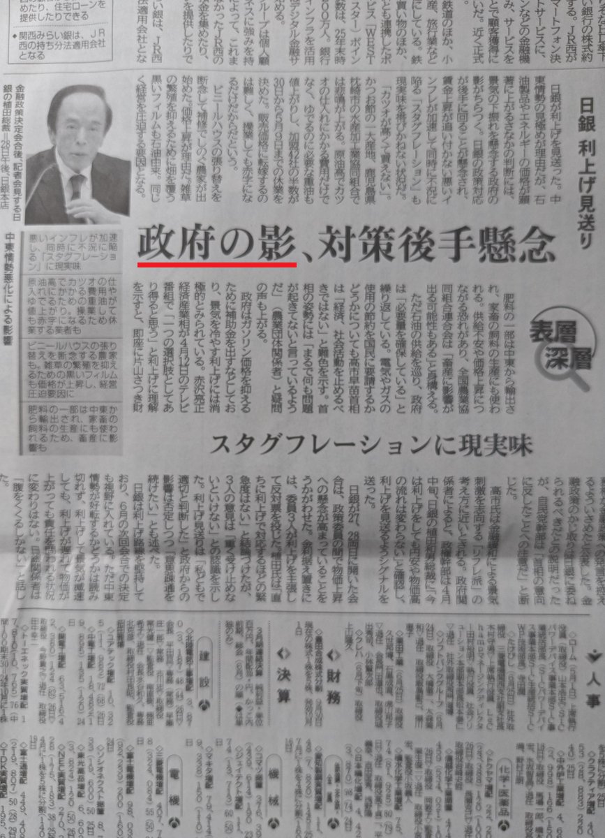 反ユダヤ主義蜻蛉島精忠親衛隊ᛋᛋ tweet media