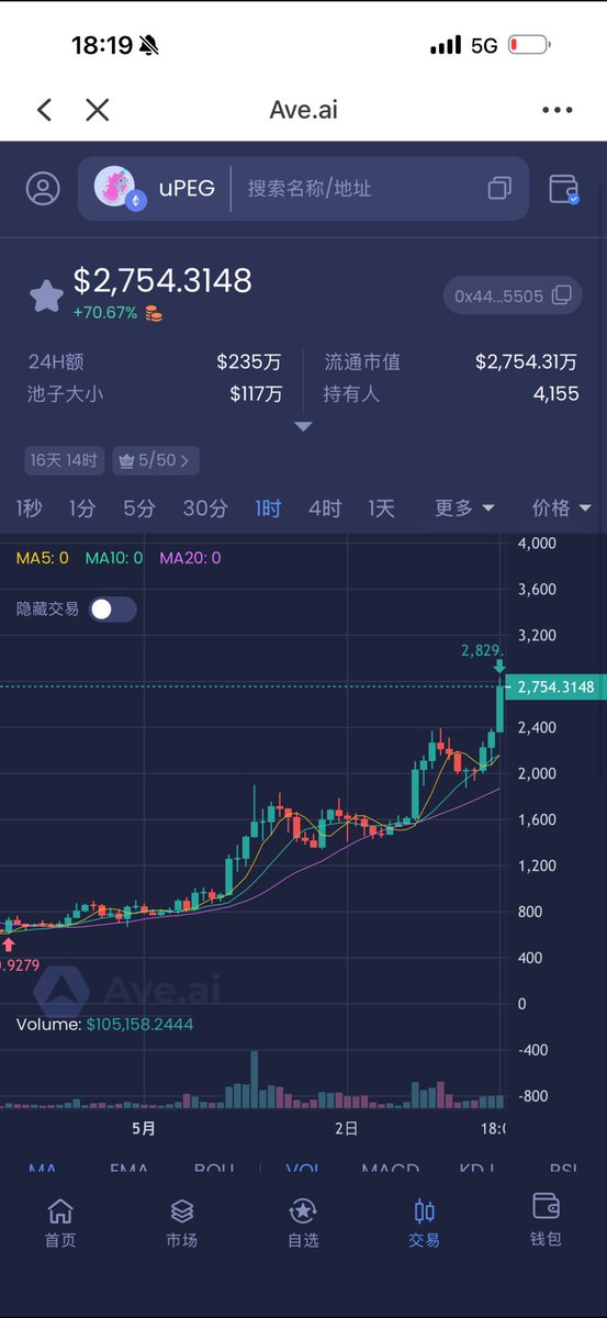 方圆🧲 tweet media