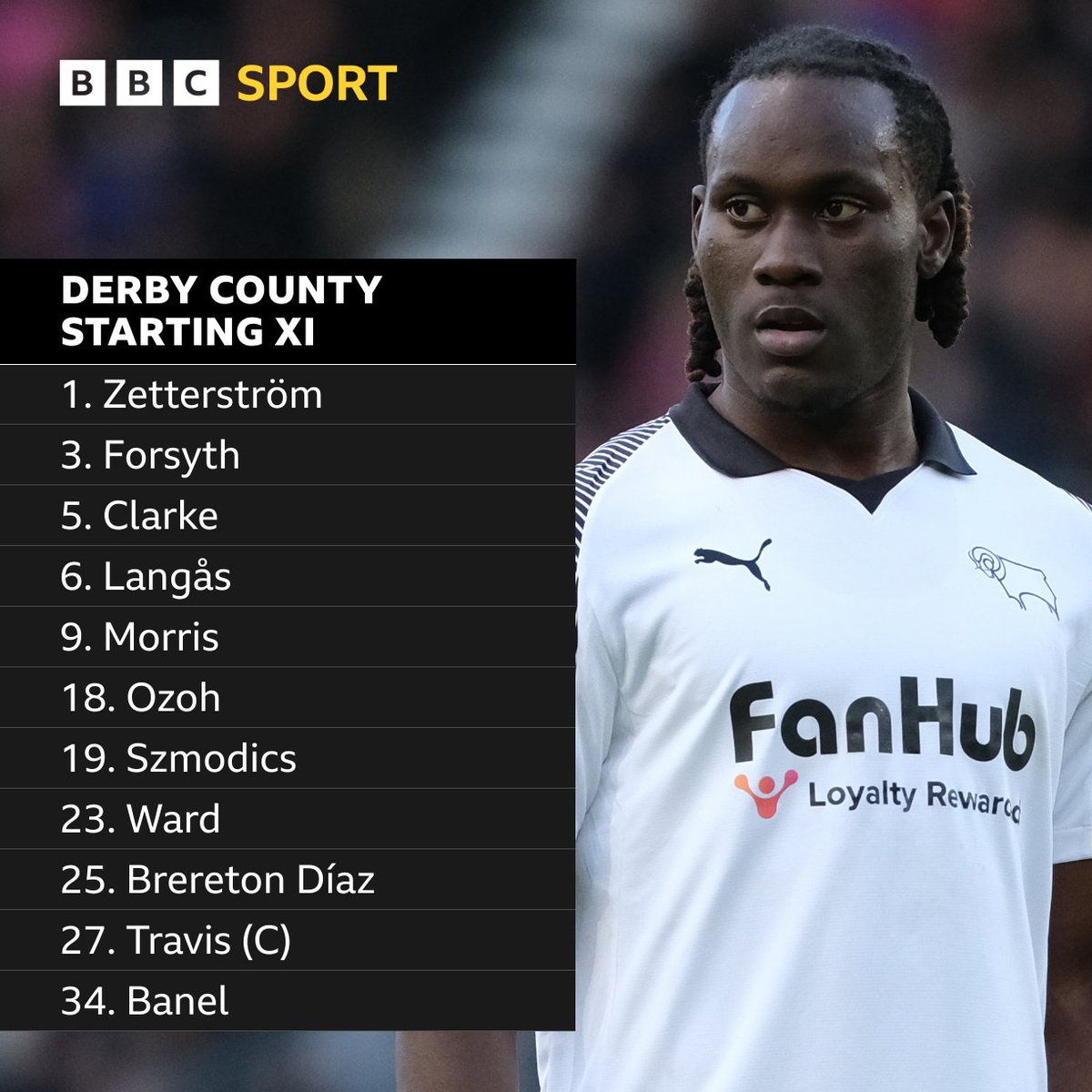BBC Sport Derby tweet media