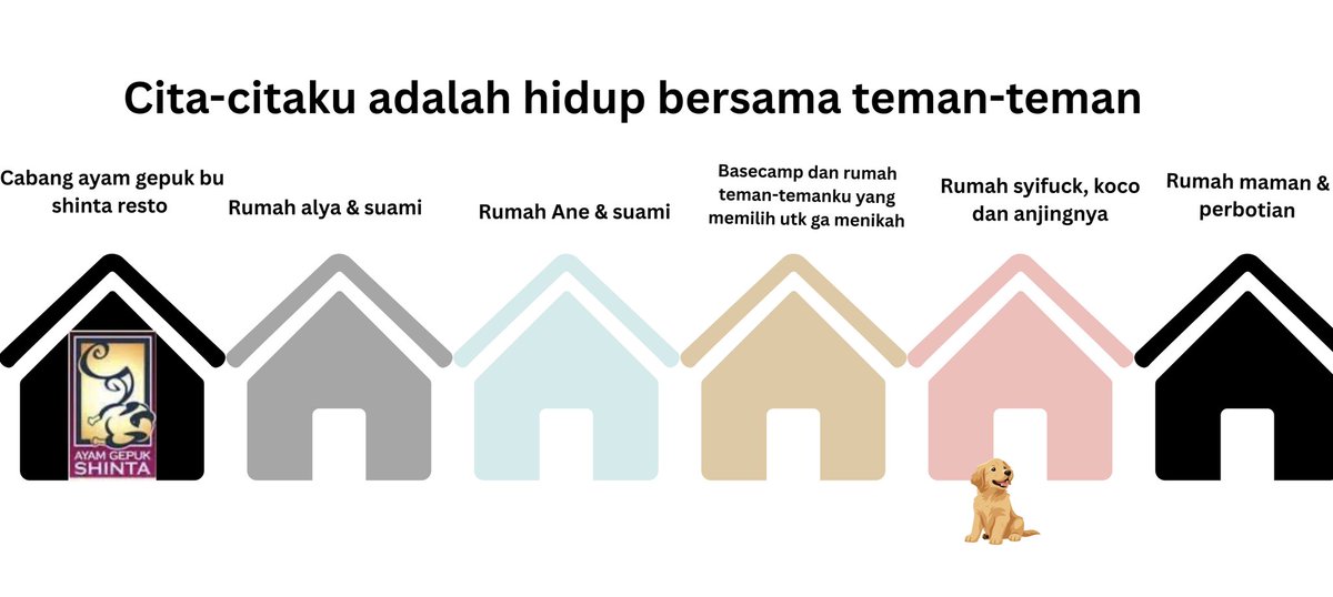alyozz tweet media