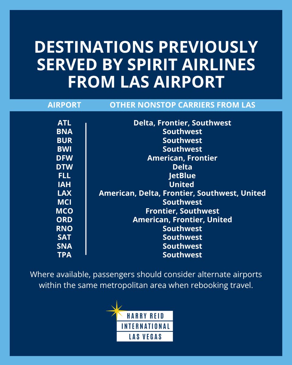Vital Vegas tweet media