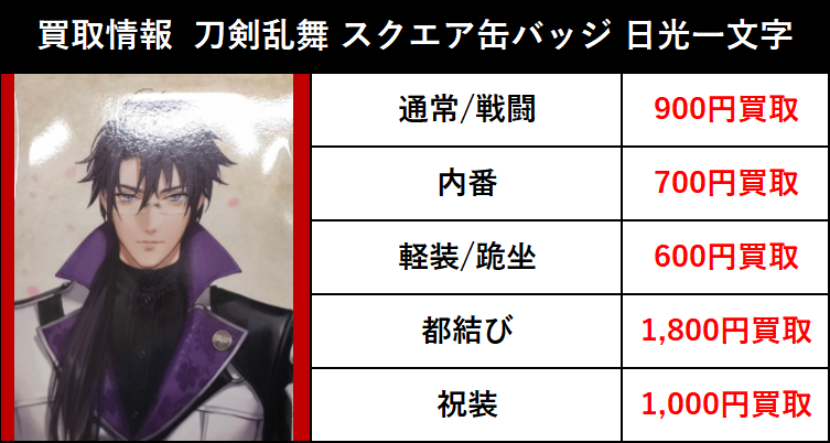 買取情報】 2026/5/2更新 刀剣乱舞 とうらぶ スクエア缶バッジ 日光