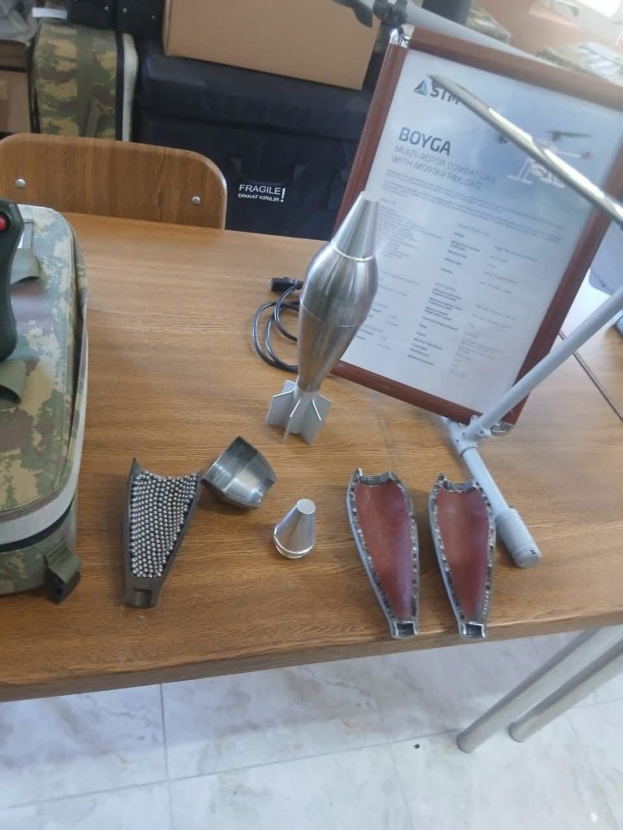 mintelworld's tweet photo. Turkey is training Somalia's Gorgor Commandos on Aselsan's EJDERHA and IHTAR anti-drone systems, along with various STM drones. https://t.co/V94OnmDLTv