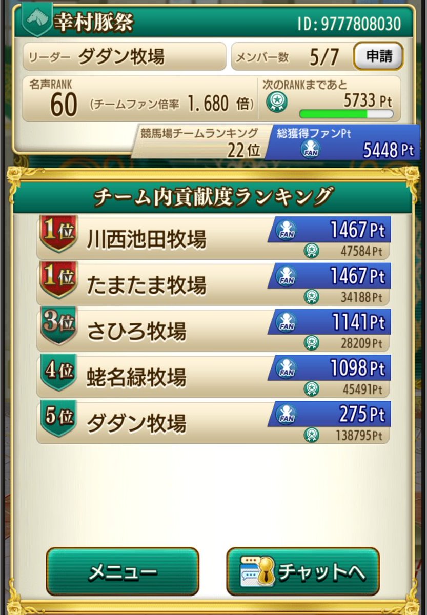 tamatma_n's tweet photo. だれか２名ほど入ってきてくれませんか？🥺
20位以内には入れる!!!

………かなぁ https://t.co/8TN3mwpvYv