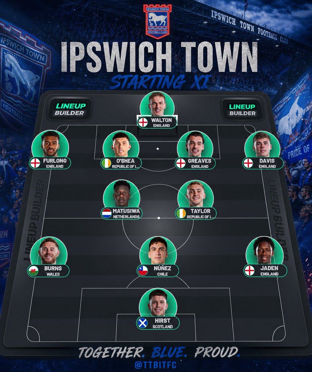TTBITFC's tweet photo. Let’s go #itfc https://t.co/lBI0L3YZqD