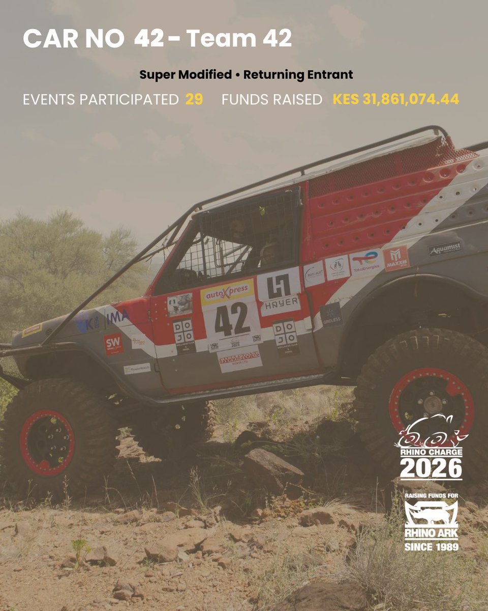 Rhino_Charge's tweet photo. A team that lets their driving do the talking. Over the years, Team 42 has built a quiet reputation for consistency, smart navigation and tackling the terrain one calculated move at a time.
#RhinoCharge2026 #Car42 #Team42 #ChargeForConservation #RhinoArk #OffRoadKenya https://t.co/W83SyGVoZ6