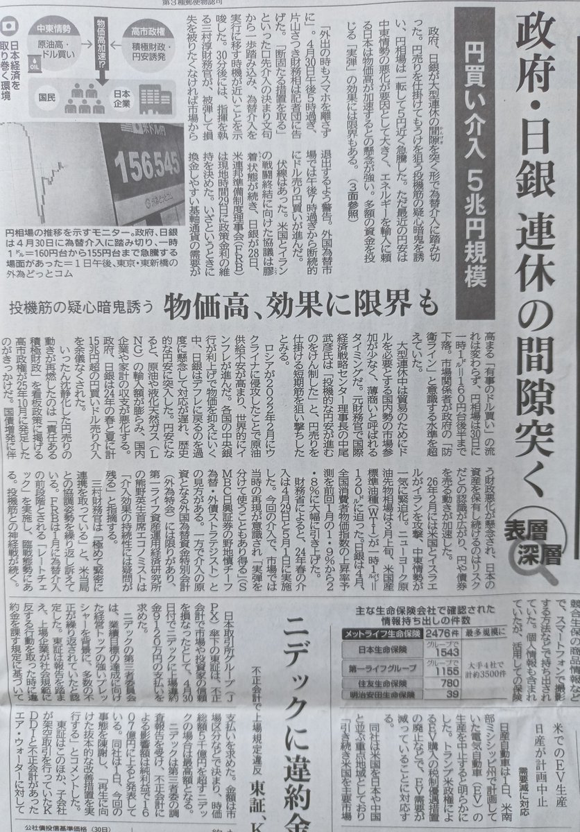 反ユダヤ主義蜻蛉島精忠親衛隊ᛋᛋ tweet media