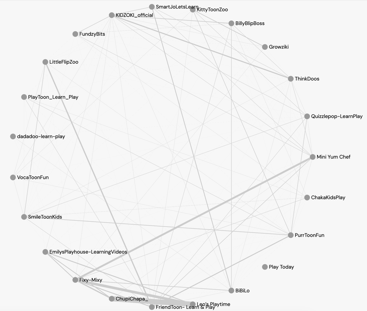 Xavier Bellekens tweet media