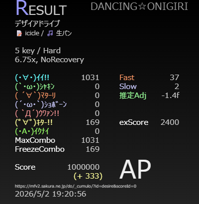 Lari_MaaChan's tweet photo. 【#danoni】デザイアドライブ/5k-Hard/icicle/AP/6.75x, NoRecovery/1031-0-0-0-0/169-0/Mc1031-169/Sco1000000-2400 https://t.co/dWlO4Z981e https://t.co/Xwec2BkdJI