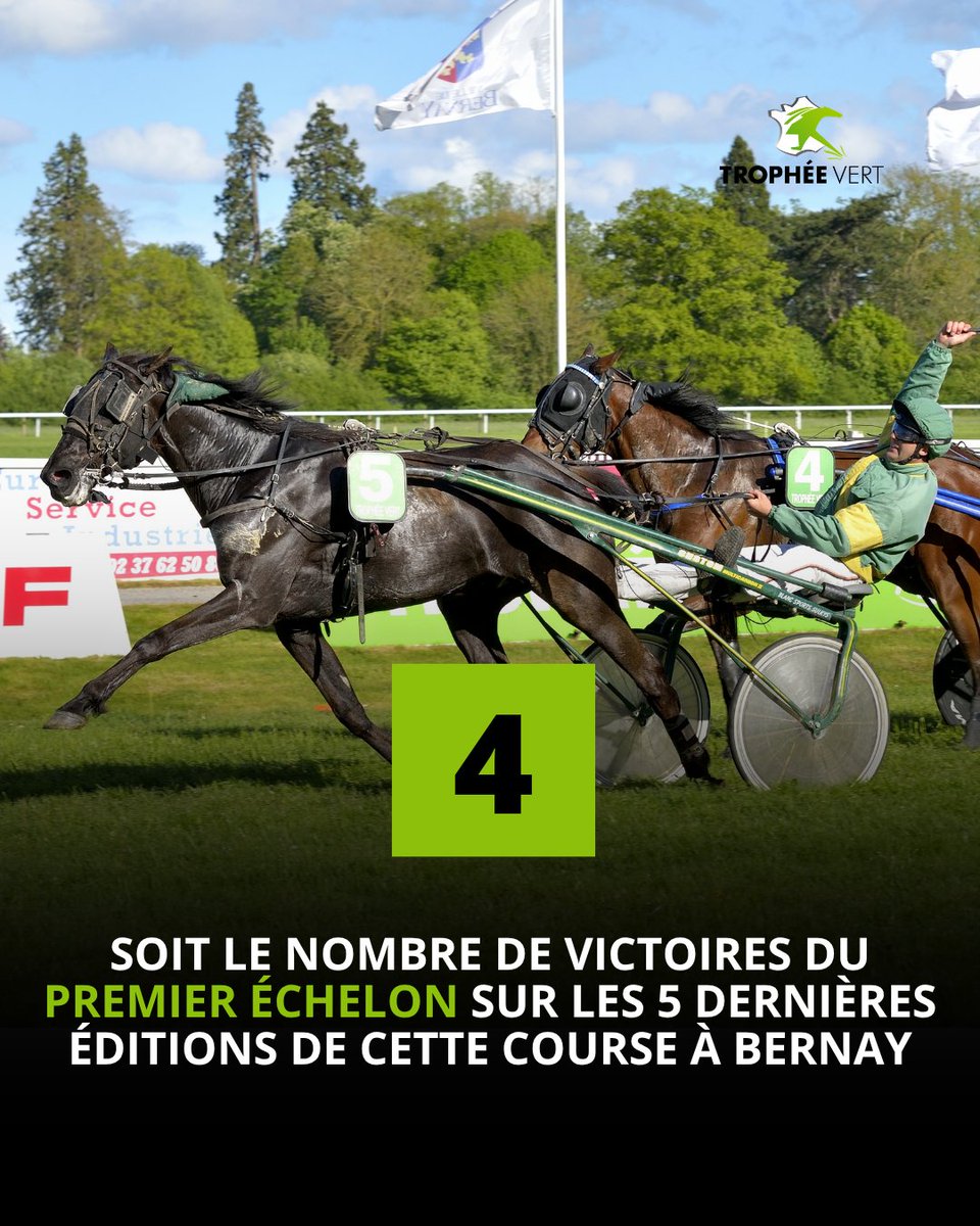 LeTrot's tweet photo. 🟢 Une surprise est-elle possible ce dimanche ?
#tropheevert #stat https://t.co/K1KPF9V3Yd